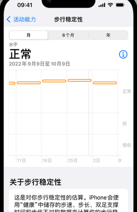 上甘岭iPhone手机维修如何在iPhone开启'步行稳定性通知'